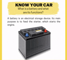 Battery Life GIF