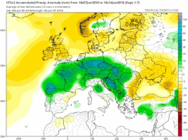 Jet Stream Weather Maps GIF