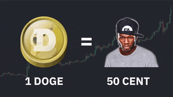 50 Cent Rap GIF by Forallcrypto