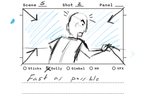 2d animation for games can be done better in sequences like following a storyboard
