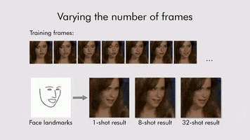Samsung GIF