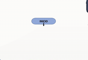 Multiple GIF