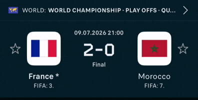 Lose France GIF