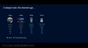 5G Belllabs GIF by Nokia Bell Labs