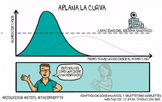 Coronavirus GIF