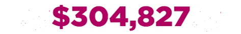 GIF by Susan G. Komen Oregon & SW Washington