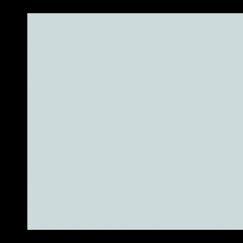 Kleen-Tex-Industries-GmbH GIF