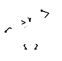 Face Character Sticker