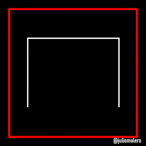 Boxplot GIF