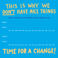 Time For Change House GIF by Creative Courage