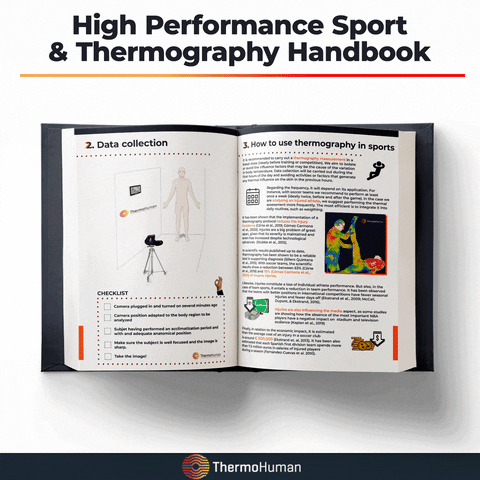 Thermography GIF by ThermoHuman