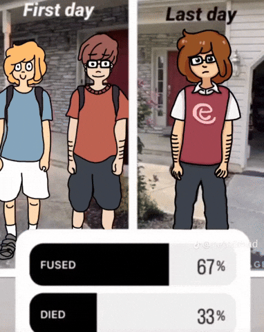 Ongezellig GIF