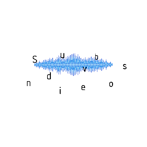Wave Sound Sticker by Soundvibes