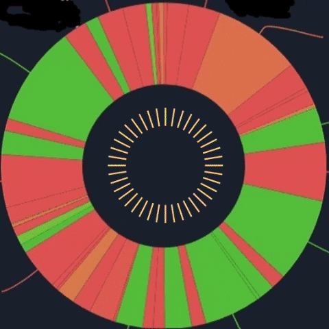 Investment Advisor GIF