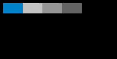 LVM GIF