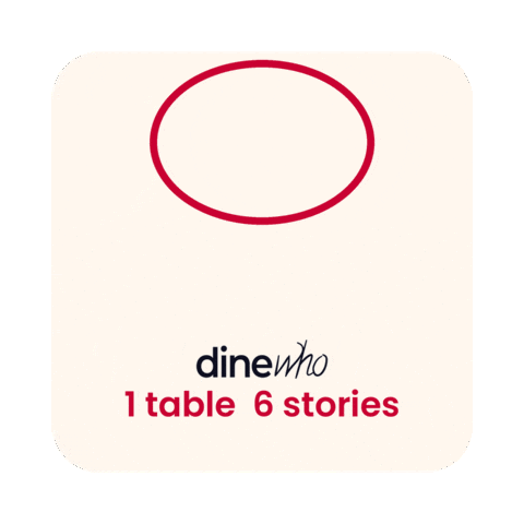 DineWho Sticker