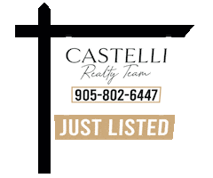 Castelli Realty Team Sticker