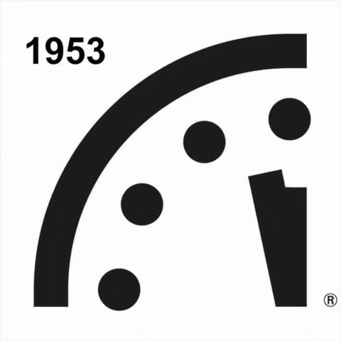 Doomsday Clock GIF by The University of Chicago