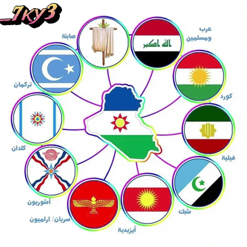 Iraq GIF