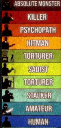 List GIF