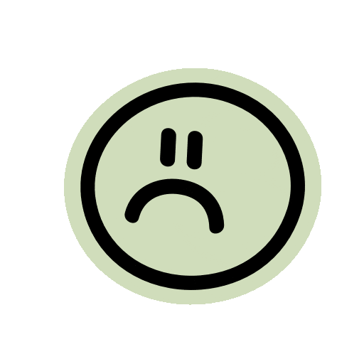 Begood Stickerpack Sticker