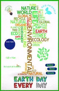 Earth GIFs - Get the best GIF on GIPHY