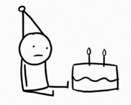 It's My Birthday..
