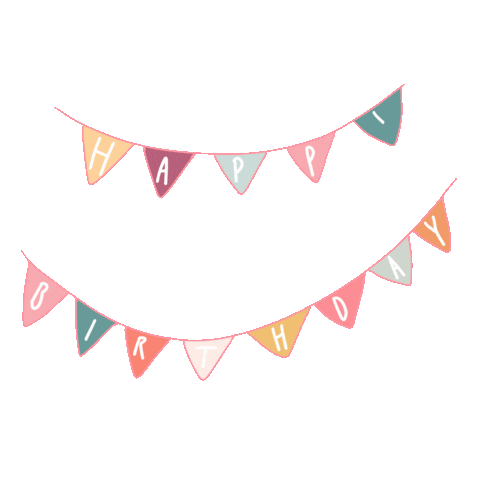 Happy Birthday Sticker