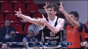Celebration GIF by Basketball Club Partizan