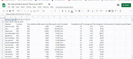 Googlesheets GIF
