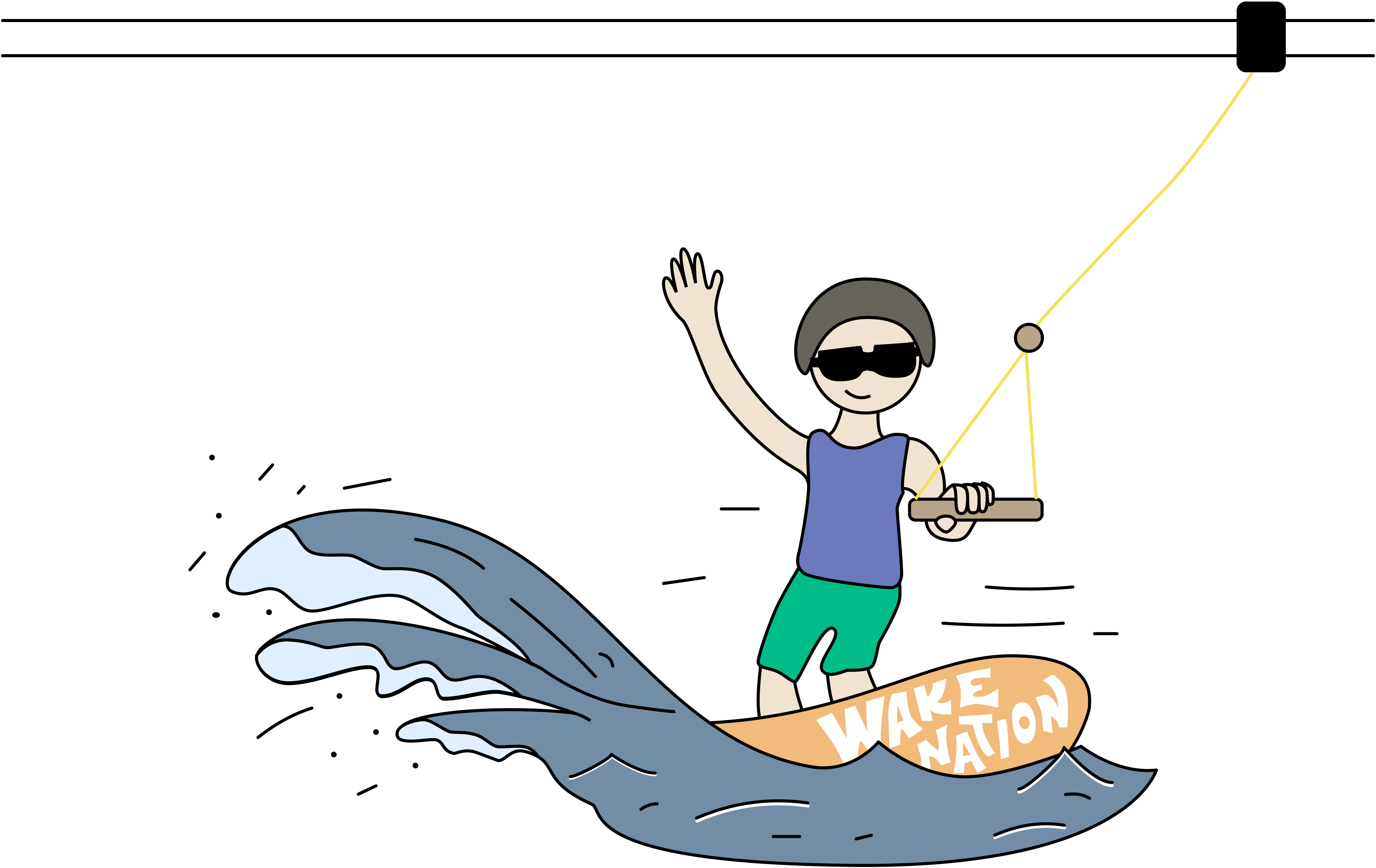 Water Sports Ohio Sticker by Travel Butler County OH for iOS & Android GIPHY