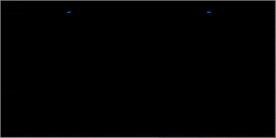 Geometry GIF