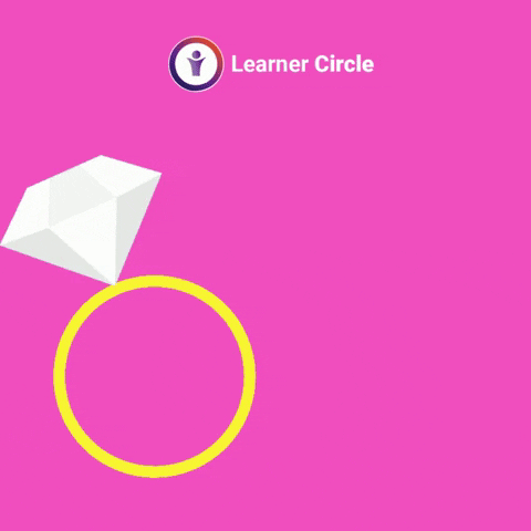 Fun Coffee GIF by Learner Circle