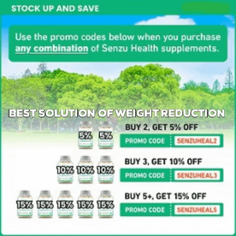 Garcinia Cambogia GIF