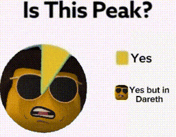 Peak GIF