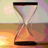 inverted hourglass