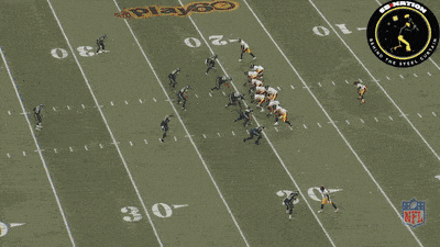 antonio brown