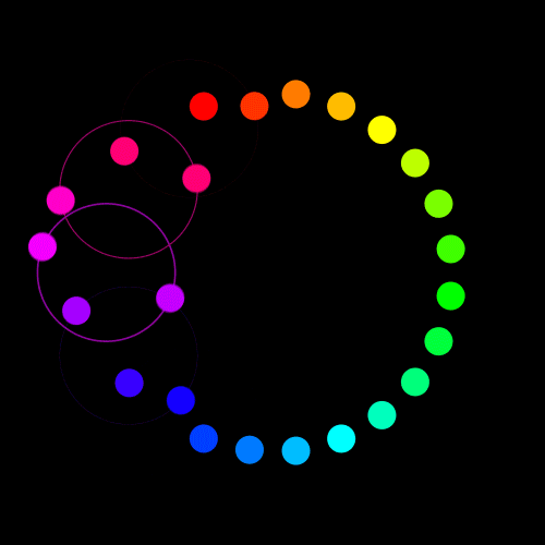 Type  GIF