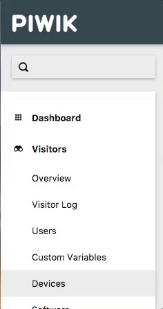 InnoCraft search analytics category piwik GIF