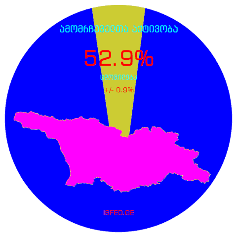 tutachkheidze turnout GIF