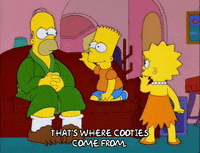 Homer Simpson Gif Find Share On Giphy Homer Simpson Gif Find Share On Giphy