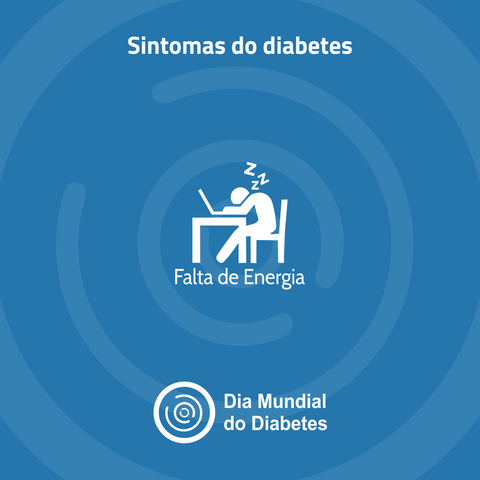 Diadodiabetesconceptautomacao Sintomasdodiabetes GIF