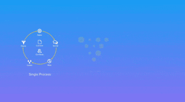 200.gif?cid=fc005b0820b147ae44c68f22c4b7cb3d1ac973425da7068f&rid=200.gif&ct=g