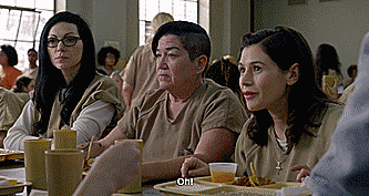 warmth sherlock oitnb microsoft GIF