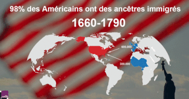 franceculture migration etats-unis GIF