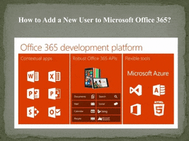 Wwwofficecomsetup GIF