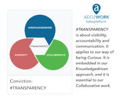 Conviction transparency GIF