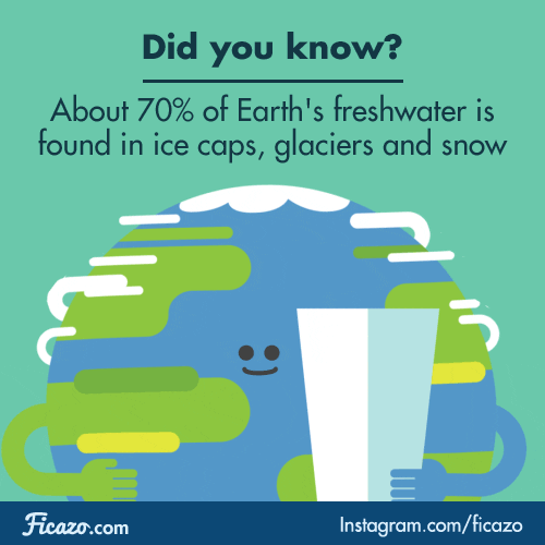 Mid Ocean Ridge GIFs Find & Share on GIPHY