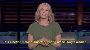 chelsea show GIF by Chelsea Handler