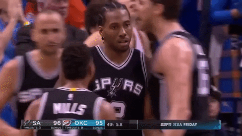 Kawhi-leonard-funny-face GIFs - Get the best GIF on GIPHY